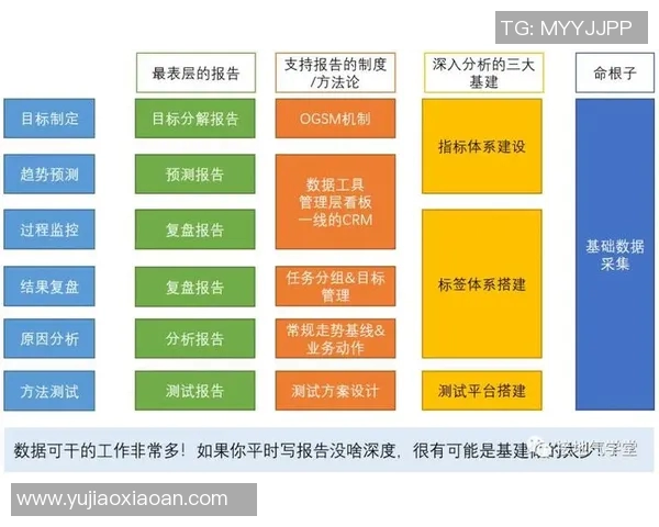 深入解析上海篮球队的技术表现与数据分析探讨 深入解析上海篮球队的技术表现与数据分析探讨