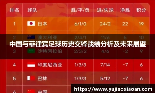 优游平台